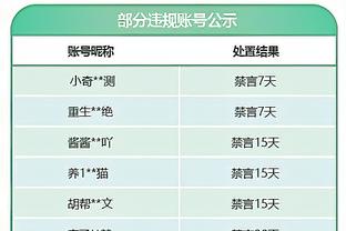 里夫斯：哈利伯顿在某个时刻能赢下MVP 他让队友变得更好